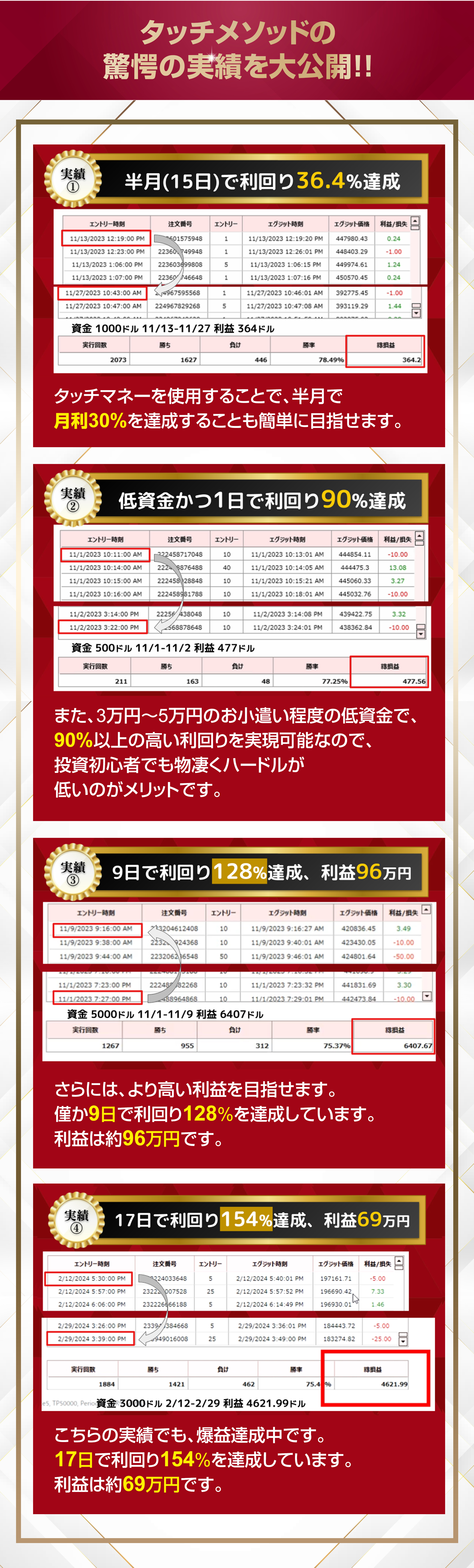 実績を大公開