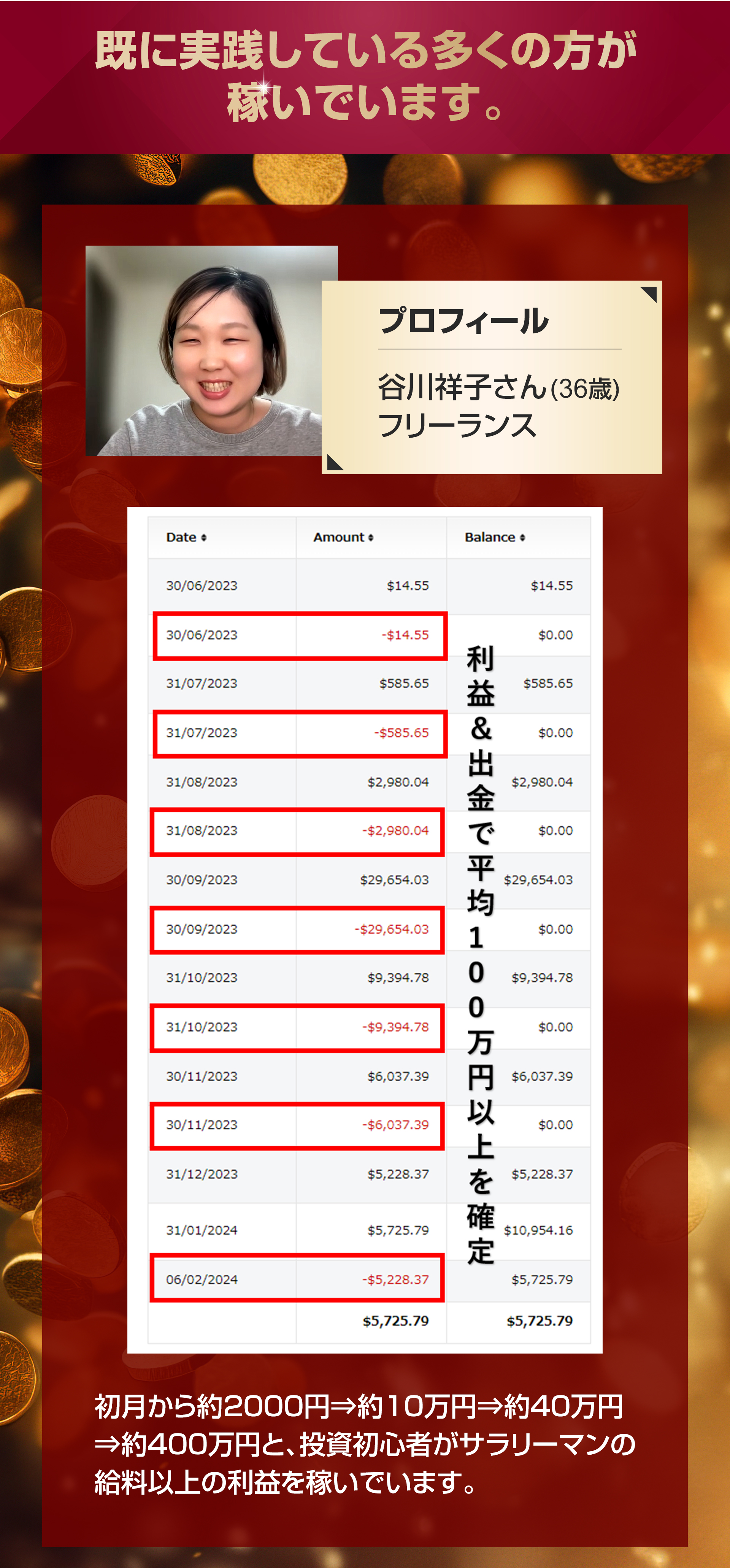 実績
