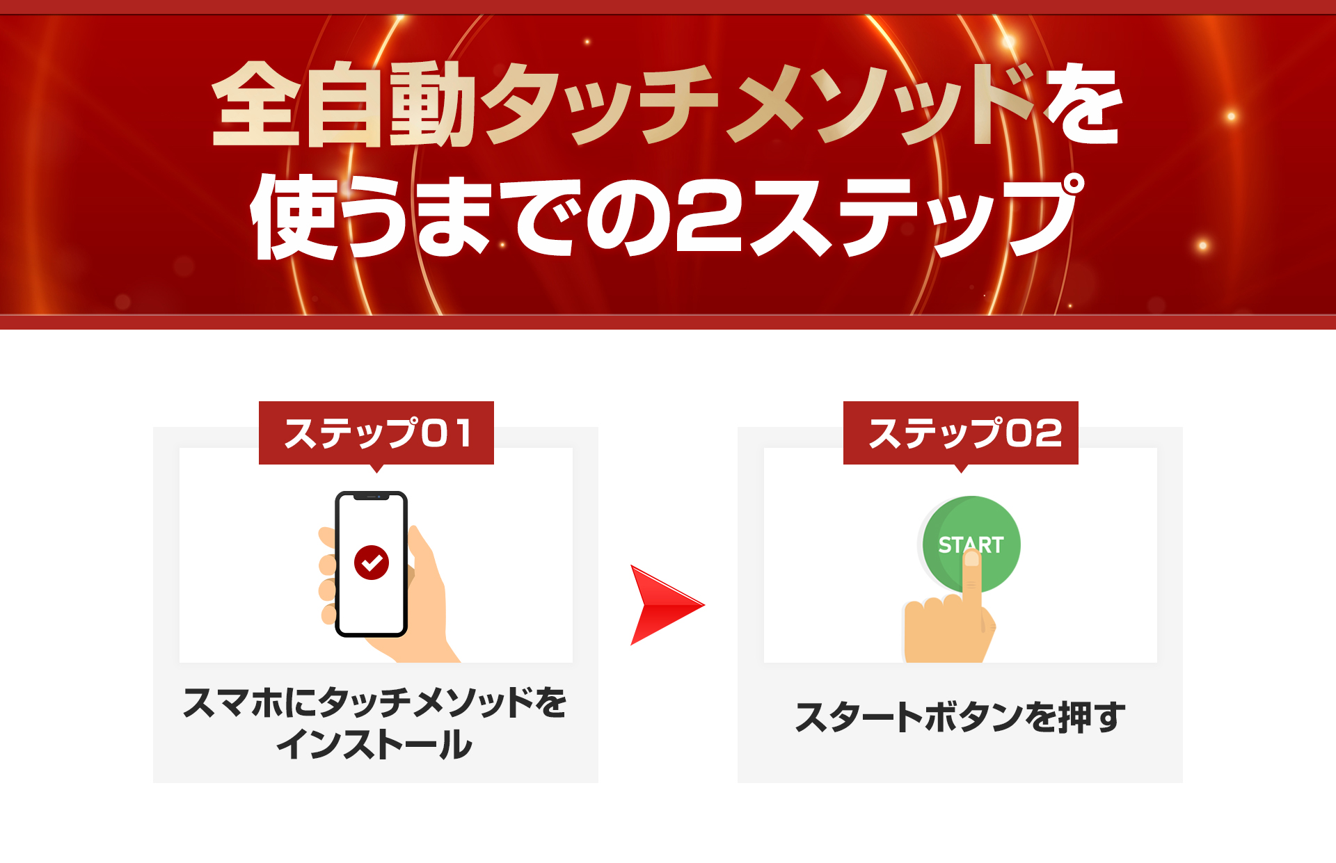 タッチメソッドを使うまでのステップ